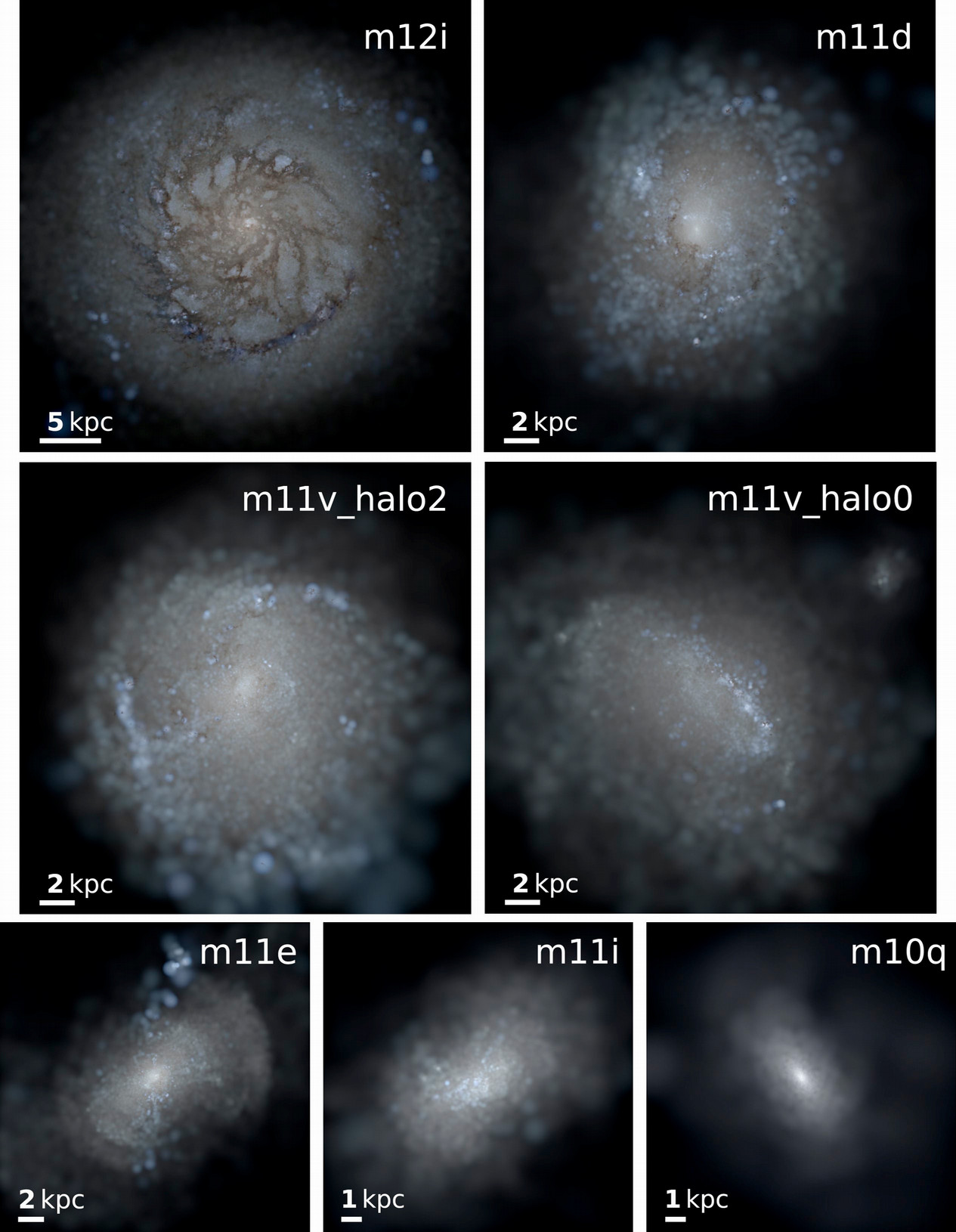 diverse set of seven galaxies over most of the cosmic epoch